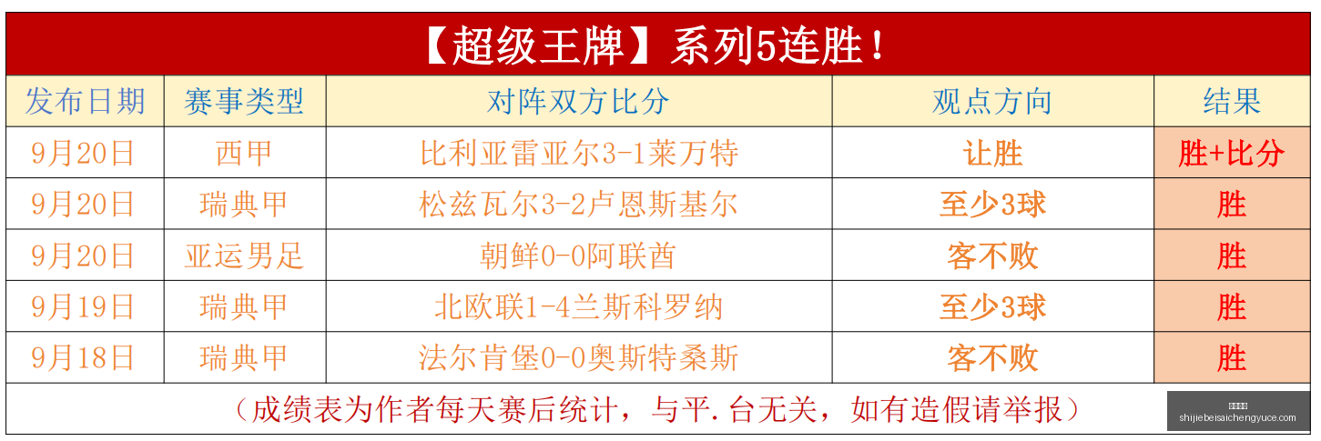 弗兰加西亚,点评,亚马尔实力,安博体育,安博平台,体育赛事,安博娱乐,体育竞猜